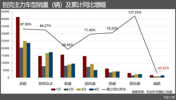 氢能时代下的汽车品牌竞争