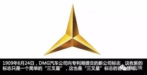 三角汽车品牌标志的演变与象征意义