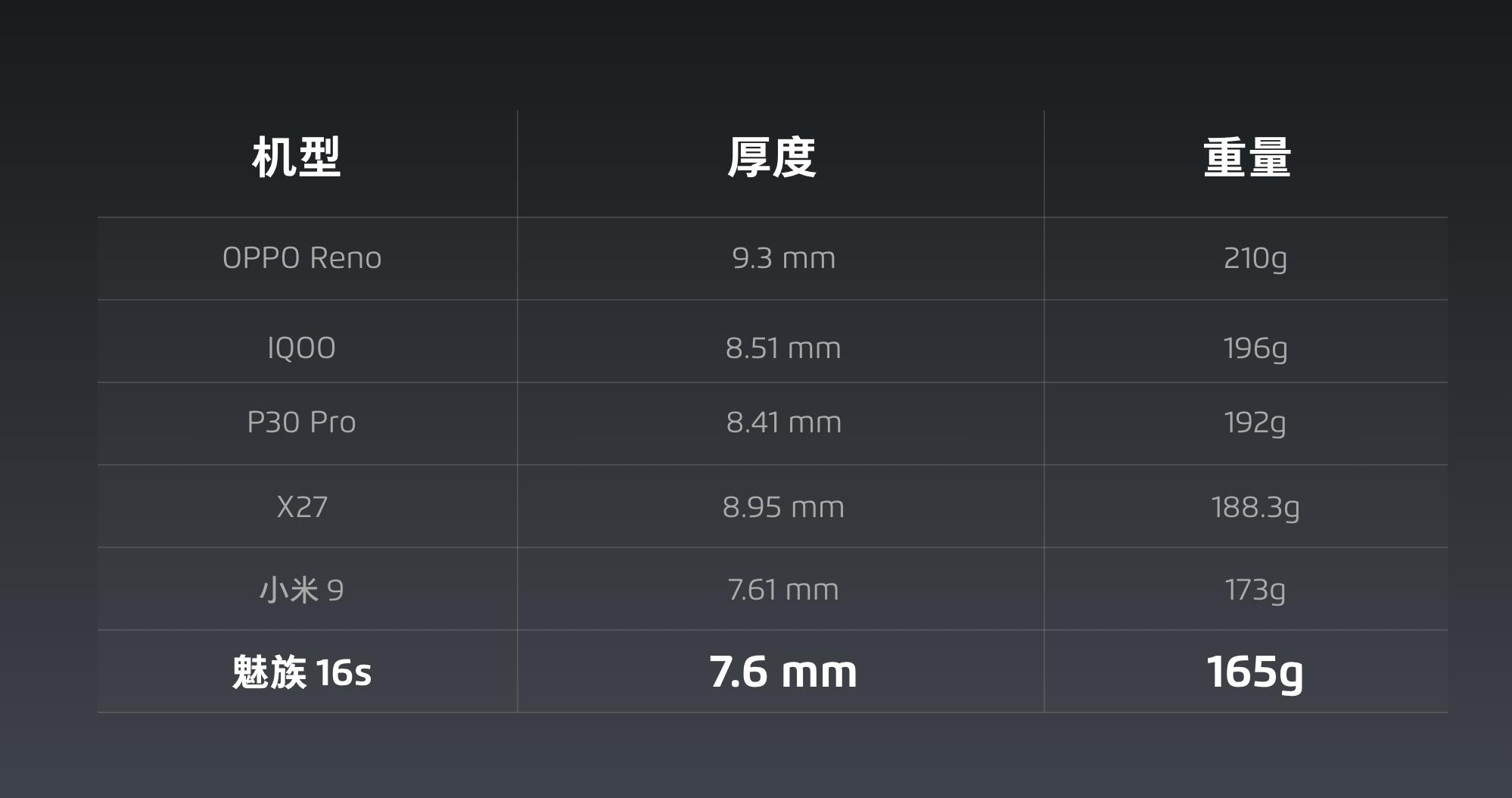 汽车品牌的高端与低端市场分析