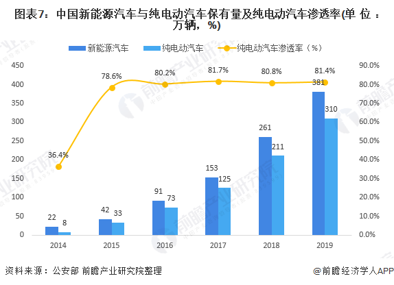 低价汽车品牌销售排行及市场趋势分析