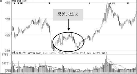 差价最大的汽车品牌，探究市场定位与价格策略背后的深层原因