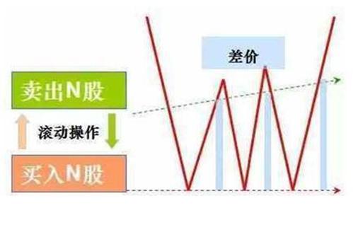 差价最大的汽车品牌，探究市场定位与价格策略背后的深层原因