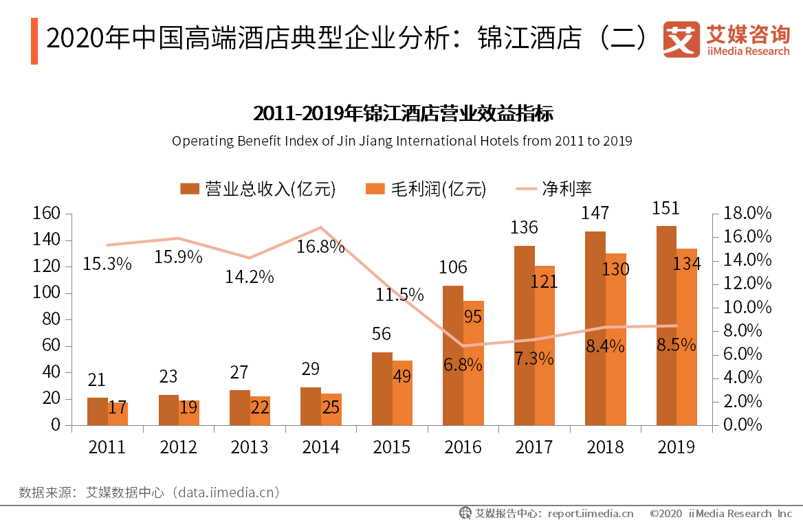 捷克高端汽车品牌排行及市场影响力分析