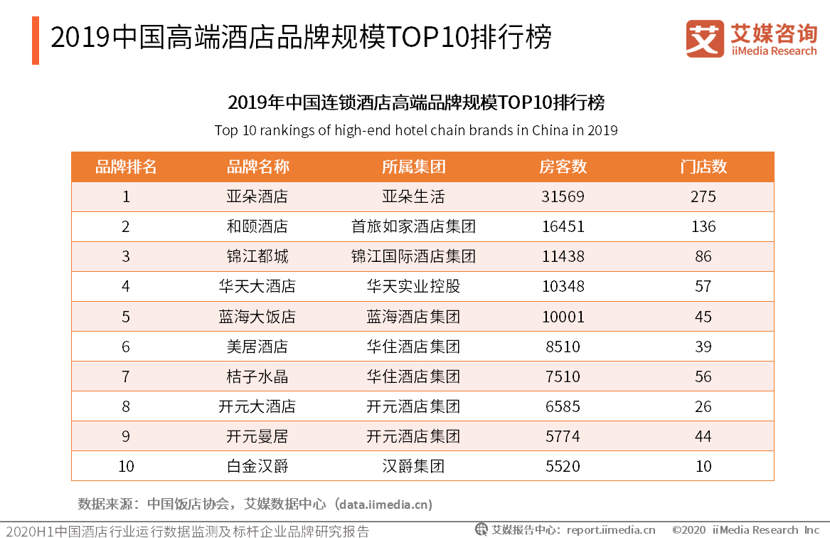 捷克高端汽车品牌排行及市场影响力分析