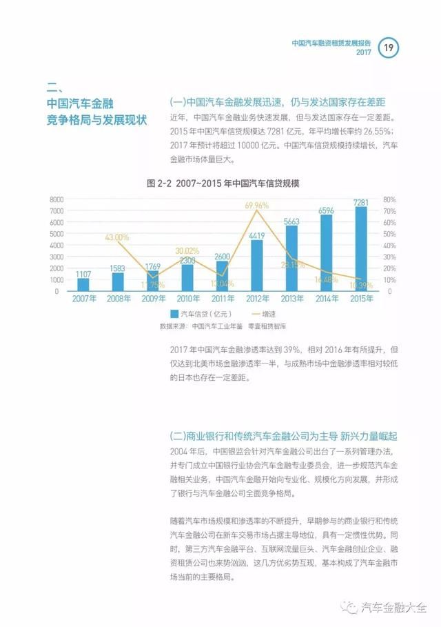 宝能投资汽车品牌的战略转型与前景展望