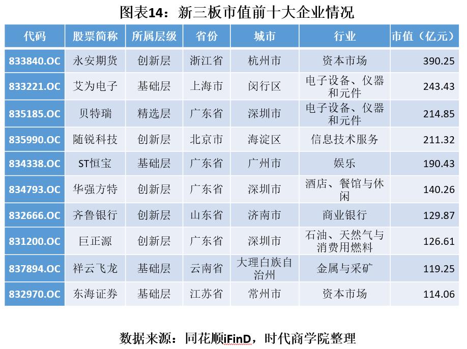 探究23年汽车品牌市值，价值重塑与未来展望