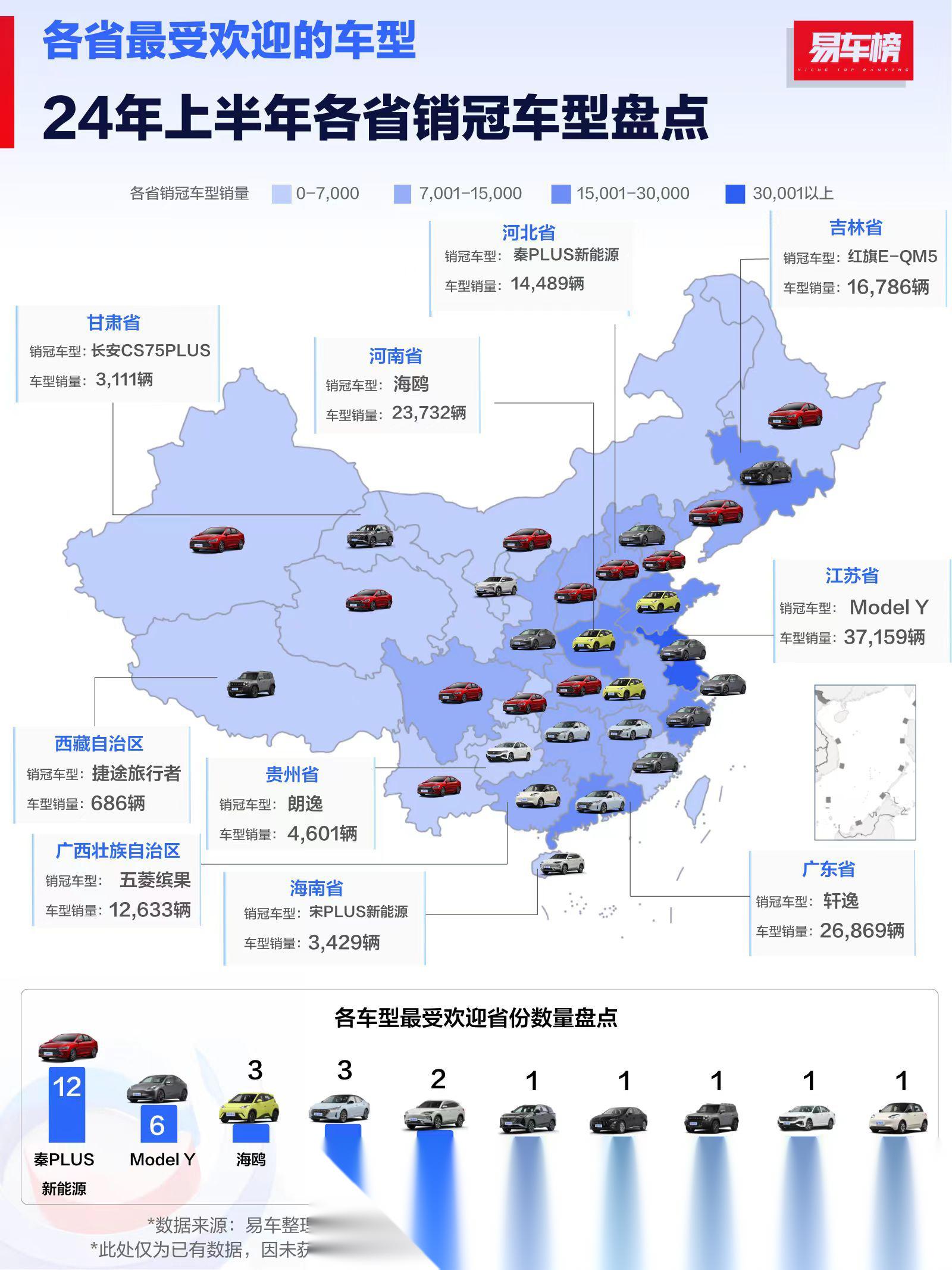 甘肃汽车品牌销量排行及市场分析