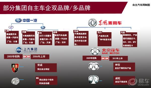 全面解析315汽车品牌投诉电话，作用、流程与效果提升策略