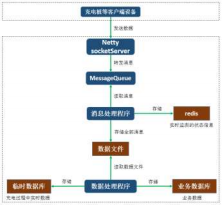 全面解析315汽车品牌投诉电话，作用、流程与效果提升策略