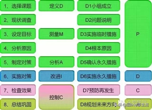 全面解析315汽车品牌投诉电话，作用、流程与效果提升策略