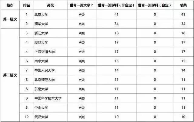 汽车品牌档次划分的艺术