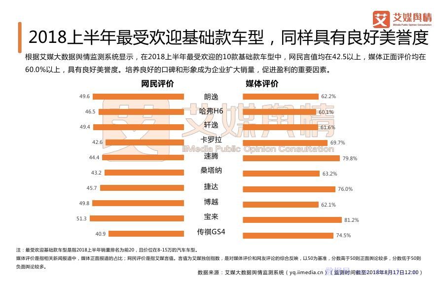 日本汽车品牌分析报告