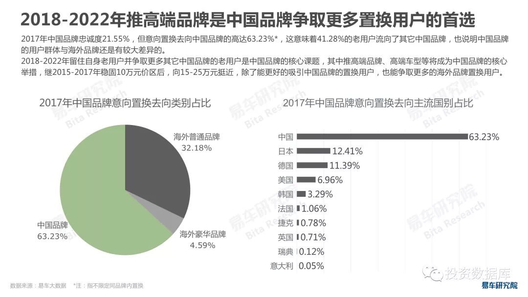 日本汽车品牌分析报告