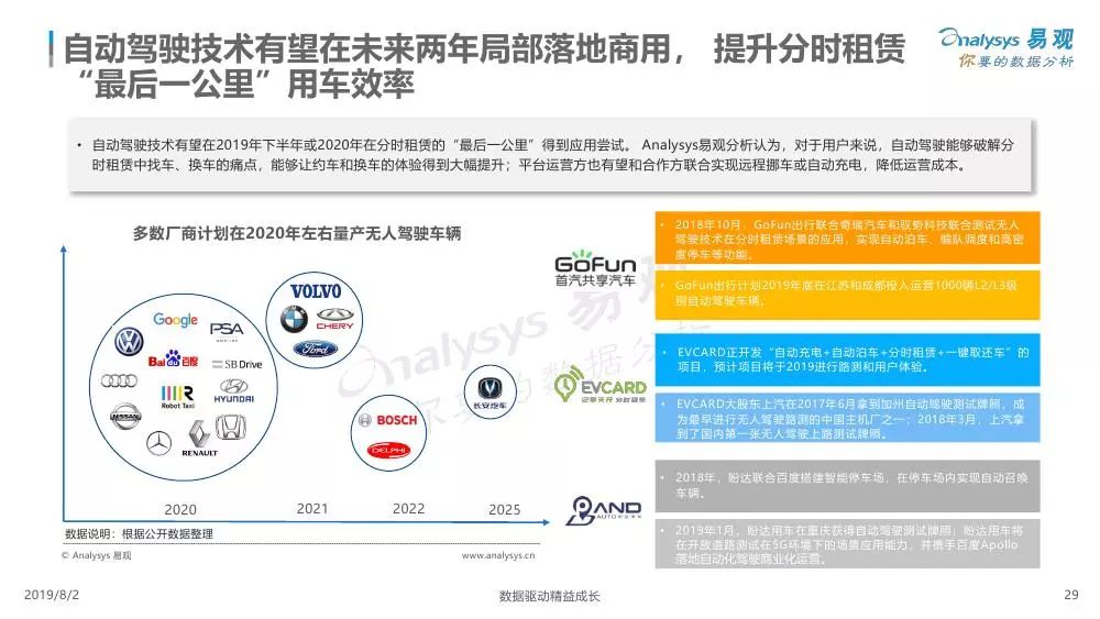 日本汽车品牌分析报告