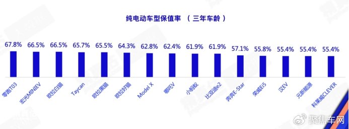 汽车品牌寿命排名2014，历史、质量与创新的综合考量