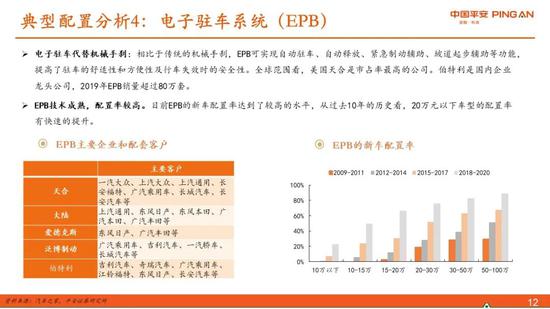 日本汽车品牌，历史、现状与未来展望