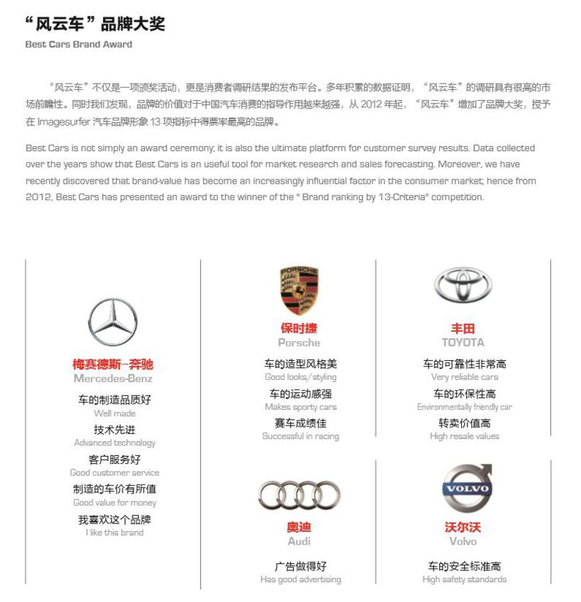 探索广田汽车，品牌简介与图表大全概览