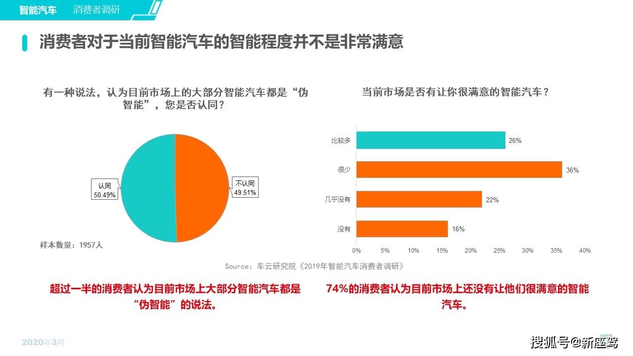 南充汽车品牌销量榜，市场洞察与趋势分析