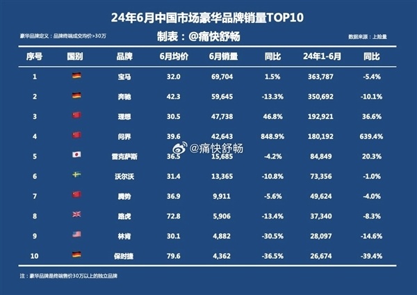 燃气汽车品牌概述及其市场影响力