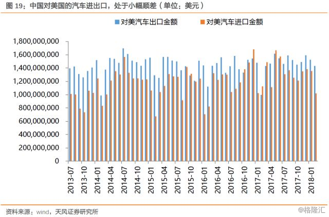 贸易战背景下汽车品牌的发展策略与挑战