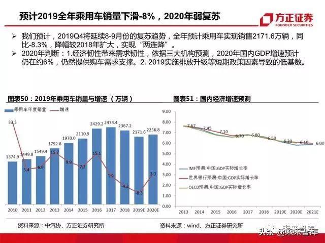 汽车品牌优势分析，深度解读核心竞争力与独特价值