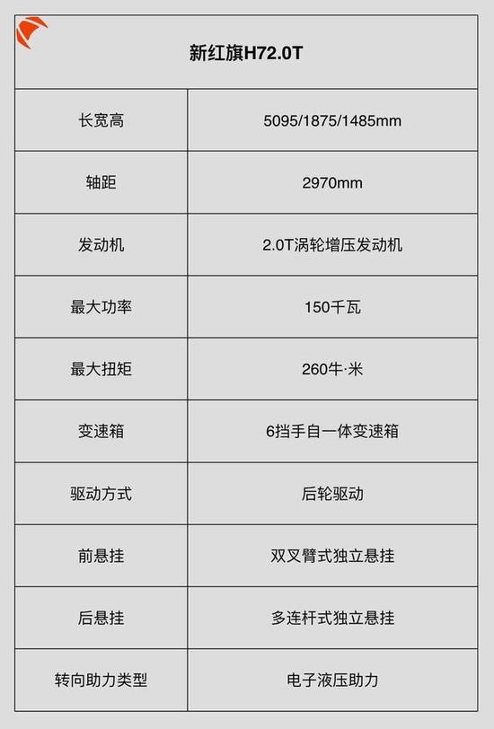 汽车品牌豪华档次分类及其特点