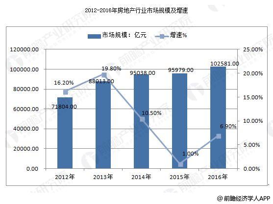 探究发电机汽车品牌的多元发展与未来趋势