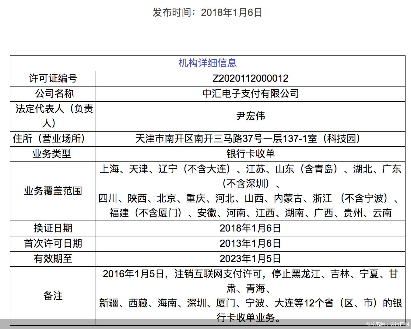 中国汽车产业洗牌，中国将停止500个汽车品牌