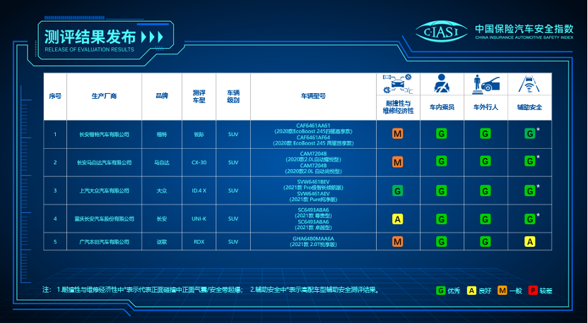 汽车品牌检测哪家强，深度解析行业领军者的优势与特色