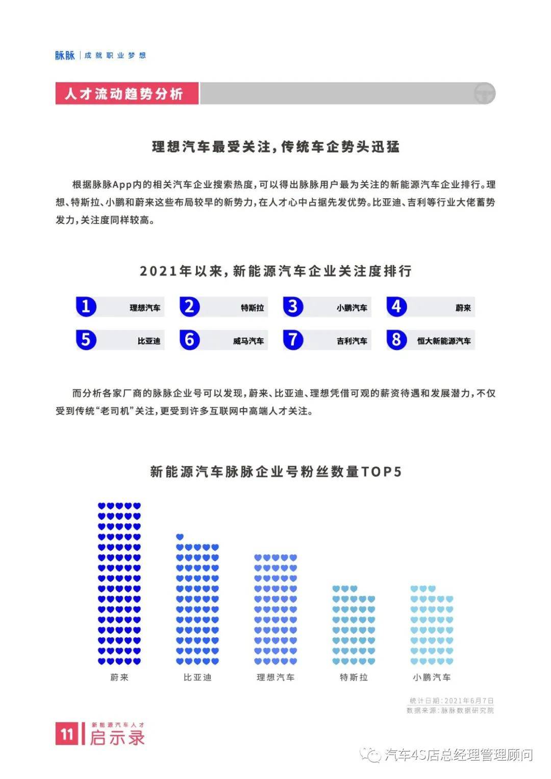 汽车品牌入职指南，如何加入并开启职业生涯新篇章