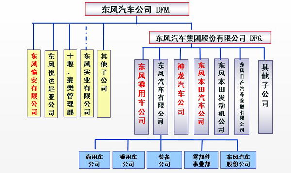 本土汽车品牌保护机制的构建与深化