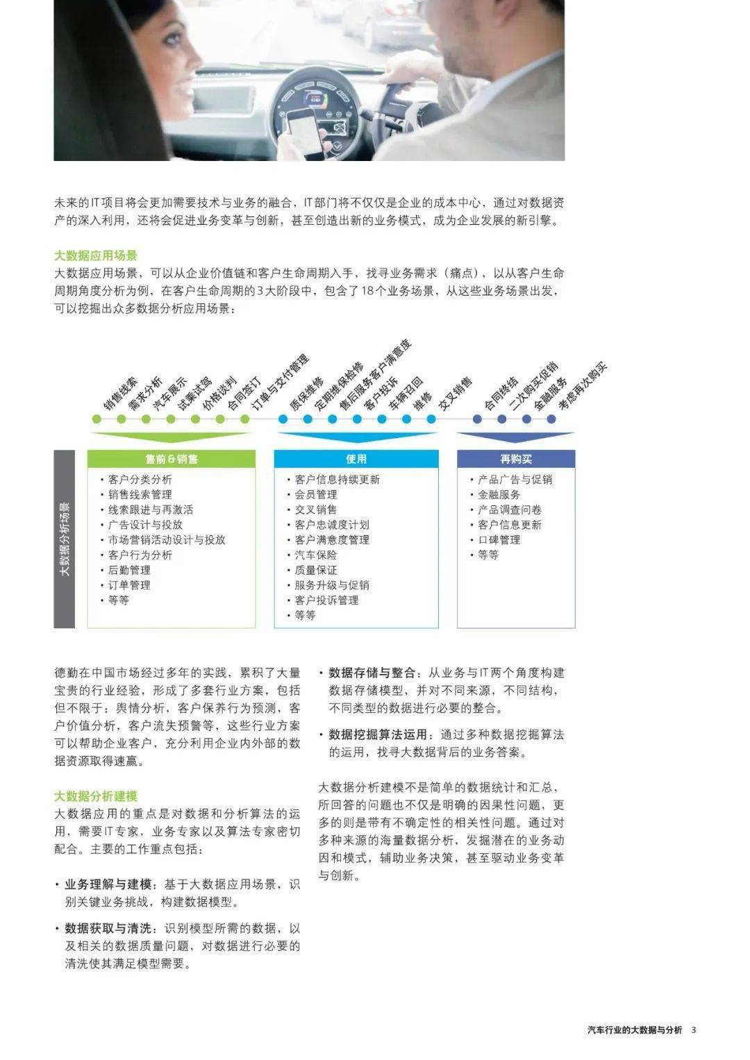 汽车品牌行车报告查询，深度分析与实用指南