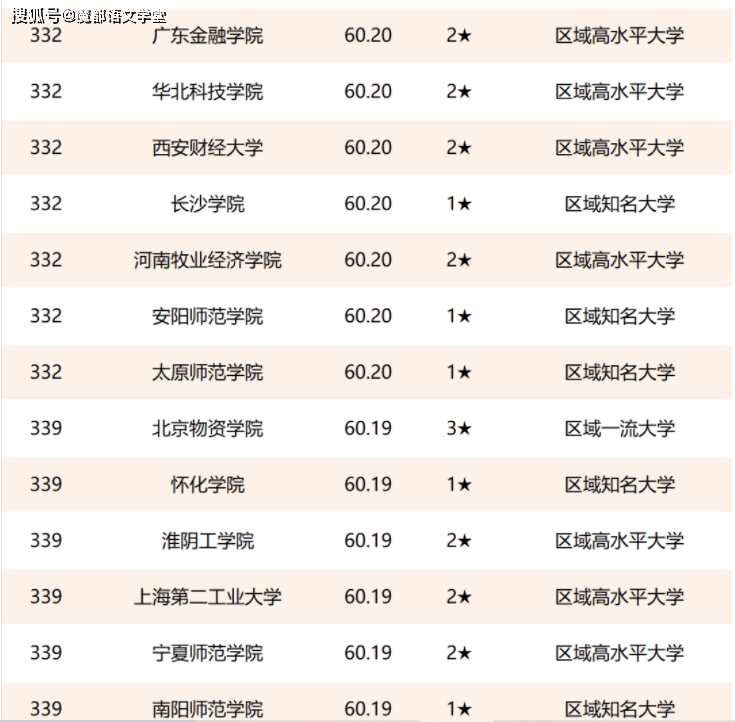 我国环保汽车品牌排行及其影响力解析