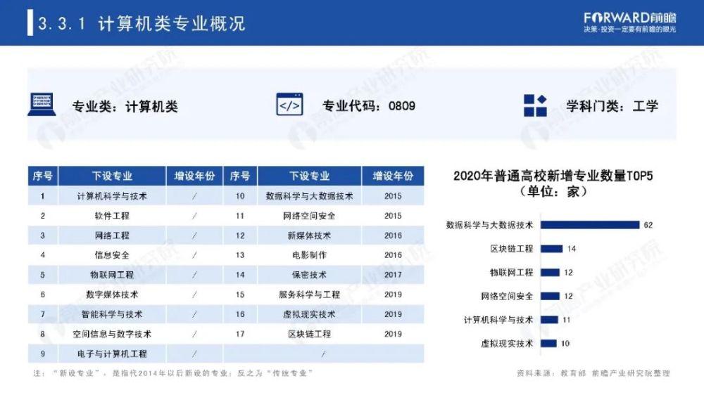 我国环保汽车品牌排行及其影响力解析