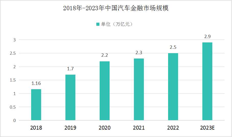 汽车品牌经济动因的多元解析