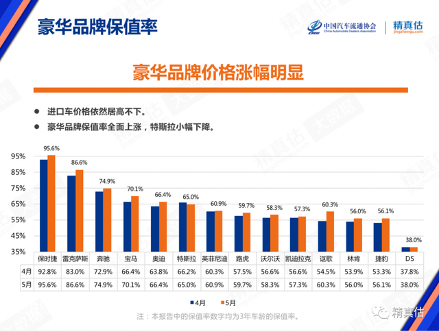 中国各省汽车品牌分布及其影响力探讨