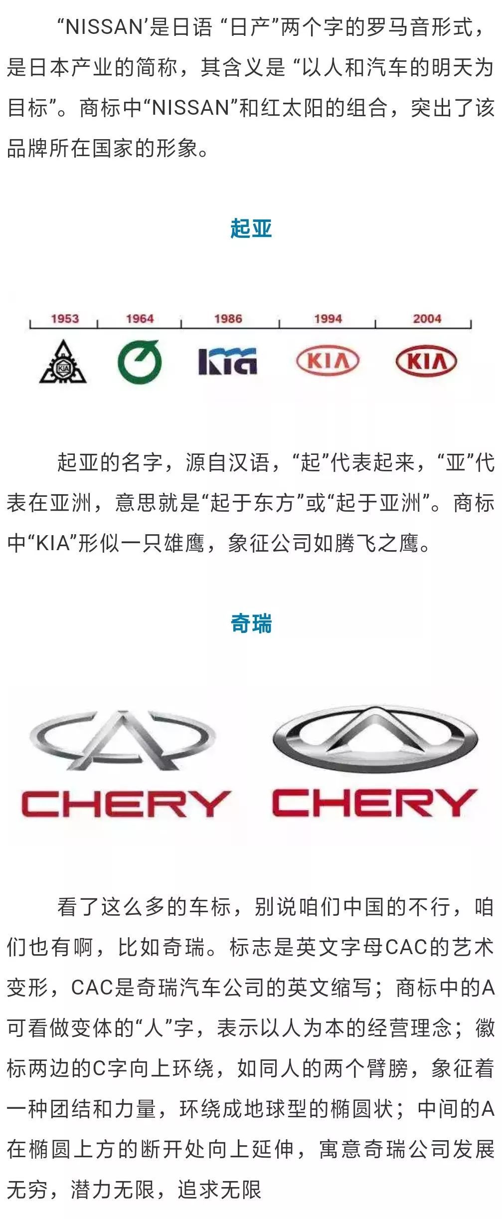 汽车品牌logo的演变与象征意义