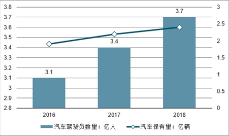 没有好的汽车品牌？深度探究汽车行业的现状与发展趋势