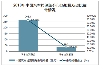 没有好的汽车品牌？深度探究汽车行业的现状与发展趋势