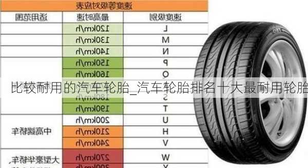 哪个汽车品牌轮胎性价比高