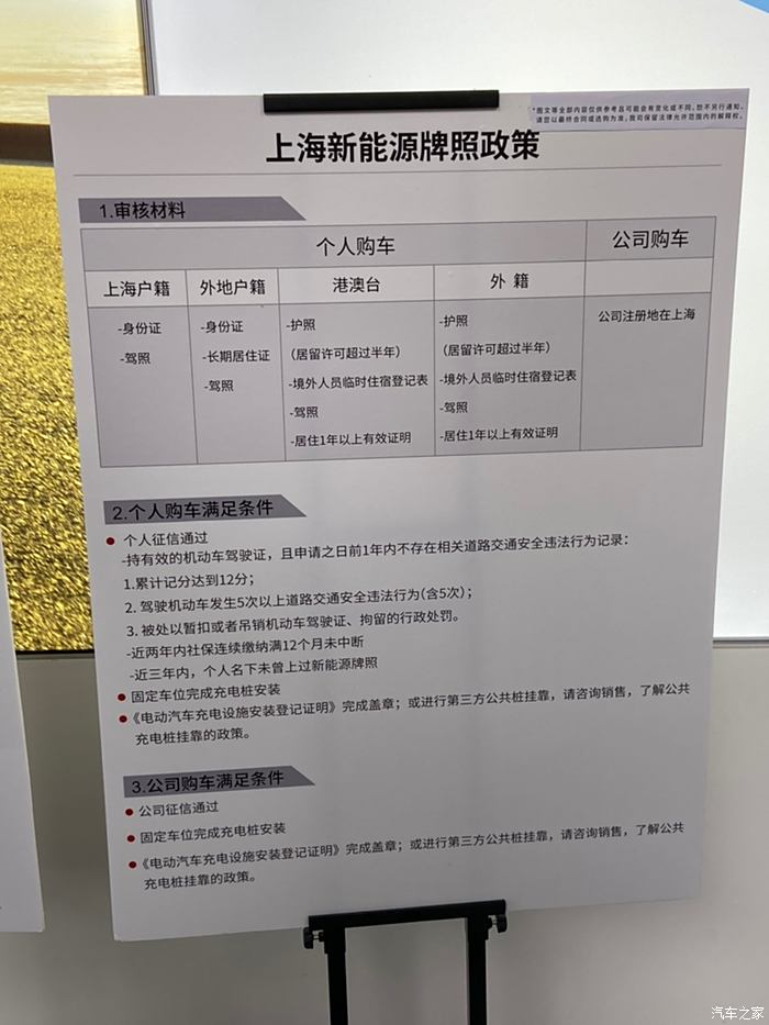 上海新能源汽车上牌指南——政策解读与实践指南