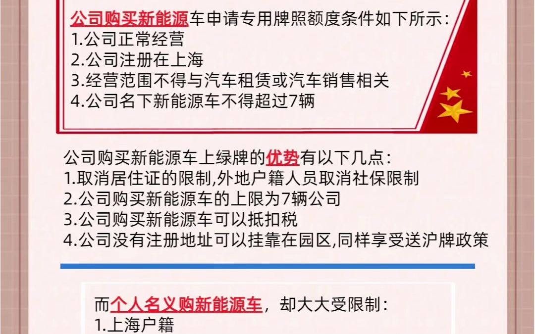 上海新能源汽车上牌指南——政策解读与实践指南