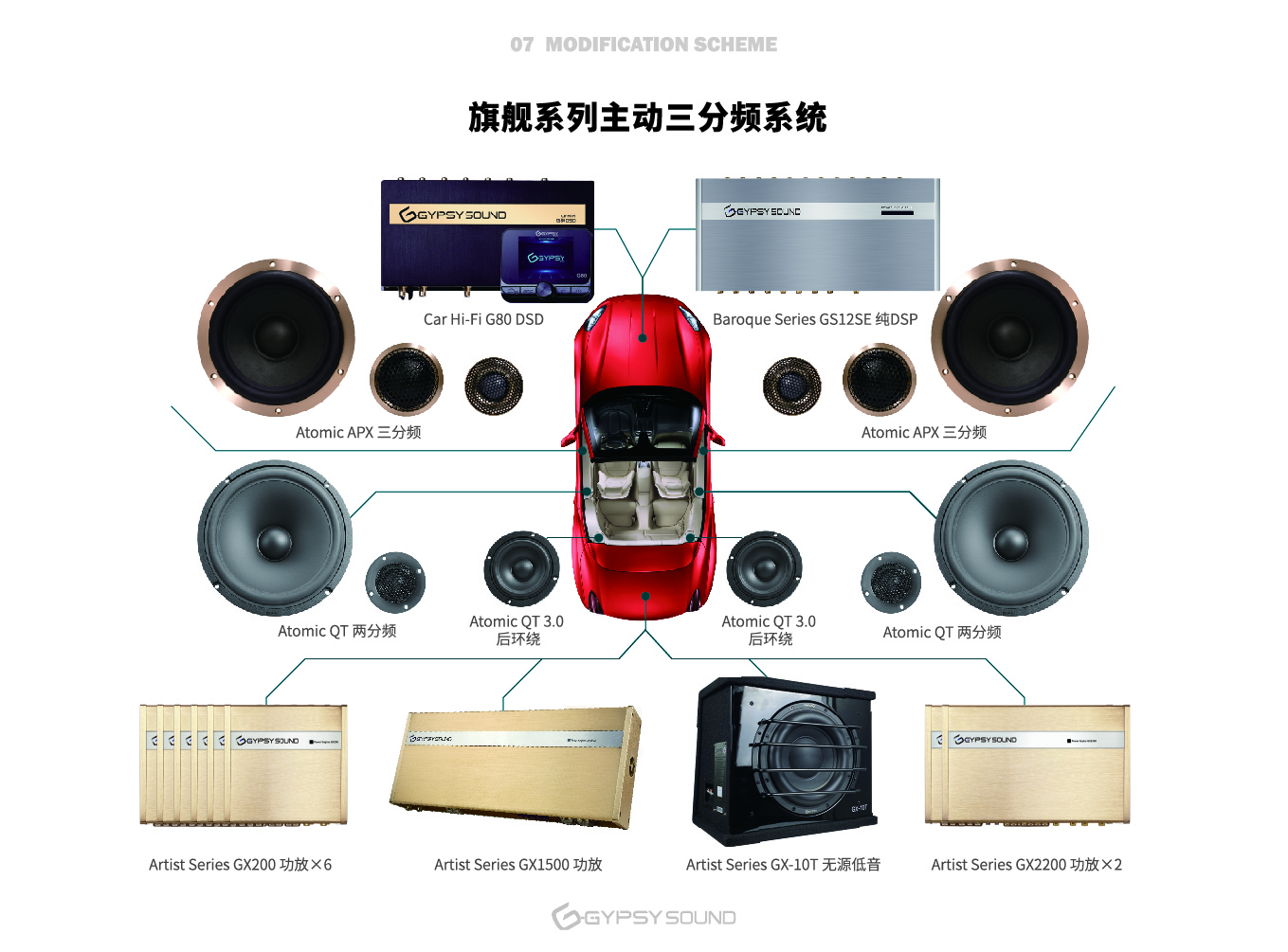 汽车品牌音响拆解图解，探索音响系统的内部构造与工作原理