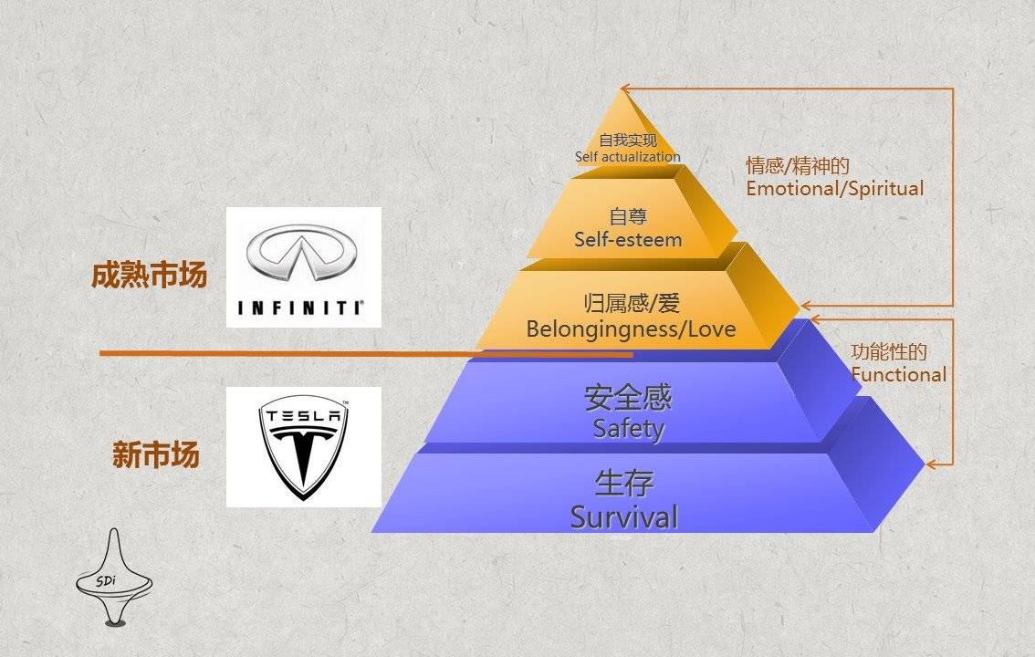 汽车品牌如何塑造独特品牌号角，策略与实践