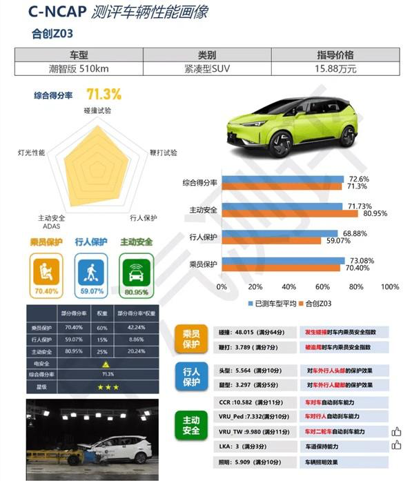 汽车品牌编号查询方法及步骤详解