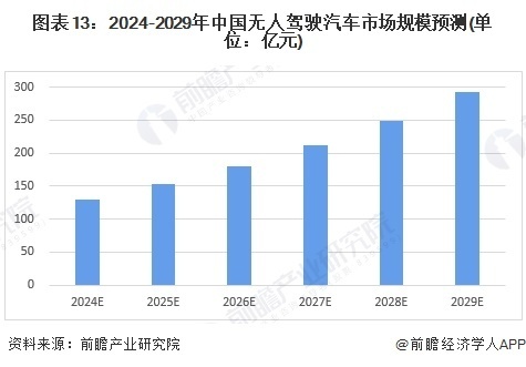 汽车品牌前三强，市场领导者的竞争与未来趋势