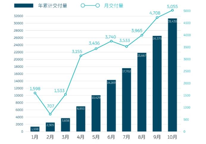 各大汽车品牌电池打折背后的市场策略与消费者考量