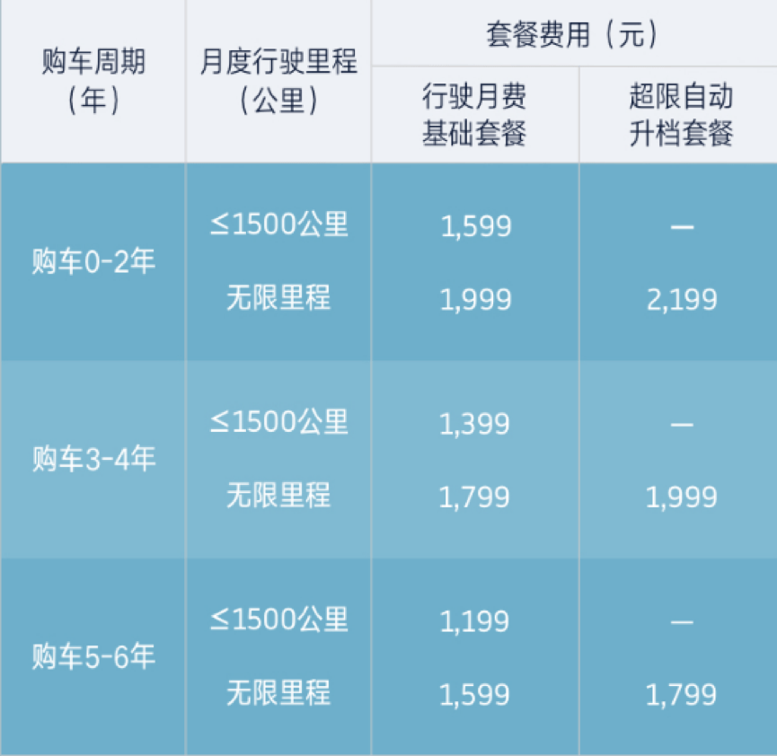 各大汽车品牌电池打折背后的市场策略与消费者考量