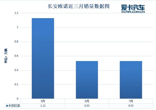 汽车品牌文字表述的魅力，从命名到理念的深度解析