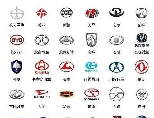 汽车品牌Logo档次排名及其背后的文化内涵